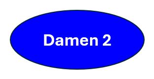 Damen_2_Default