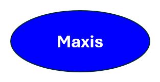 Maxis_Default