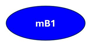mB1_Default