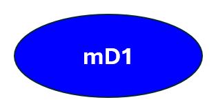 mD1_Default