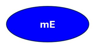 mE_Default