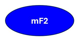 mF2_Default