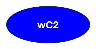 wC2_Default